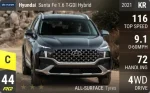 Santa Fe 1.6 T-GDI Hybrid