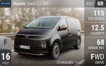Staria 2.2 CRDi