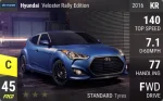 Veloster Rally Edition