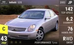 G35