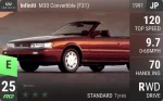 M30 Convertible (F31)