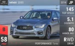 Q50S