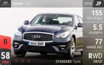 Q70