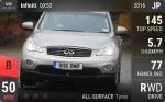 QX50