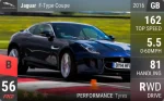 F-Type Coupe