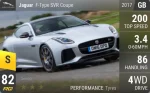 F-Type SVR Coupe
