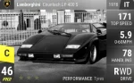 Countach LP400 S