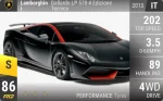 Gallardo LP 570-4 Edizione Tecnica