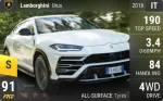 Urus