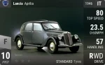 Aprilia