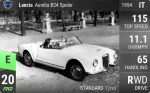Aurelia B24 Spider