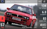 Delta Integrale Evoluzione