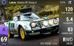 Stratos HF Group 4