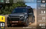 Defender OCTA Edition One 110 P635