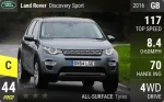 Discovery Sport