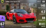 Elise Sprint 220