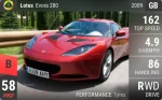 Evora 280