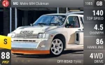 Metro 6R4 Clubman