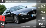 Quattroporte Sport GT S