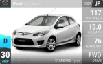 2 1.5 Sport