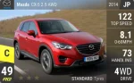 CX-5 2.5 AWD
