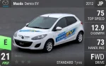 Demio EV