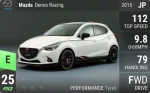 Demio Racing