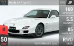 RX-7 Type RZ