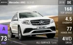 AMG GLS 63