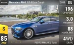 AMG GT 4-Door Coupe