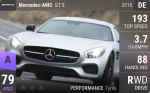 AMG GT S
