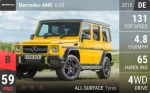 AMG G 63