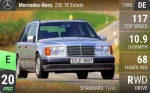 230 TE Estate
