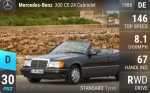 300 CE-24 Cabriolet