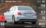 C 250d