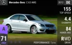 C 63 AMG