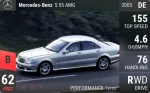 AMG S 55