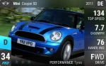 Cooper SD