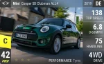Cooper SD Clubman ALL4