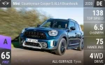 Countryman Cooper S ALL4 Boardwalk