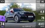Countryman John Cooper Works