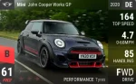 John Cooper Works GP