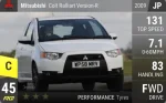 Colt Ralliart Version-R