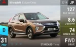 Eclipse Cross