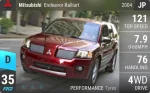 Endeavor Ralliart