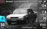 Galant 2000 Turbo ECI