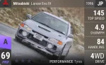 Lancer Evo IV