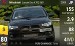 Lancer Evo X FQ-360