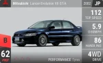 Lancer Evolution VII GT-A