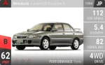 Lancer GSR Evolution II